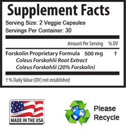 Forskolin Δοσολογία Οδηγίες